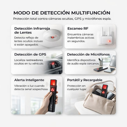 DETECTOR DE CAMARAS - Te pueden estar grabando en hoteles y Airbnb sin que lo sepas